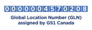 kod GLN